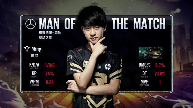 赛的竞争激 赛的竞争激