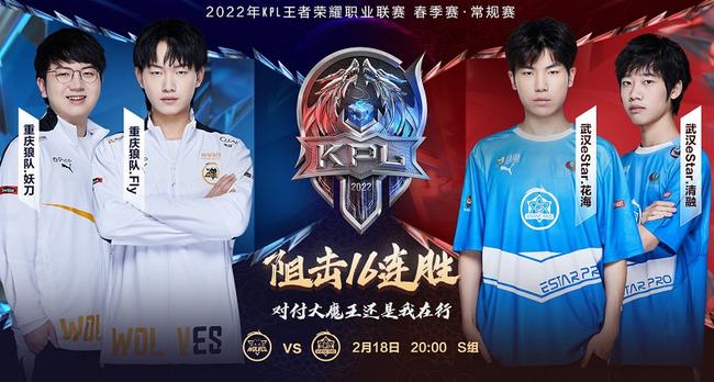 胜率曲线 胜率曲线