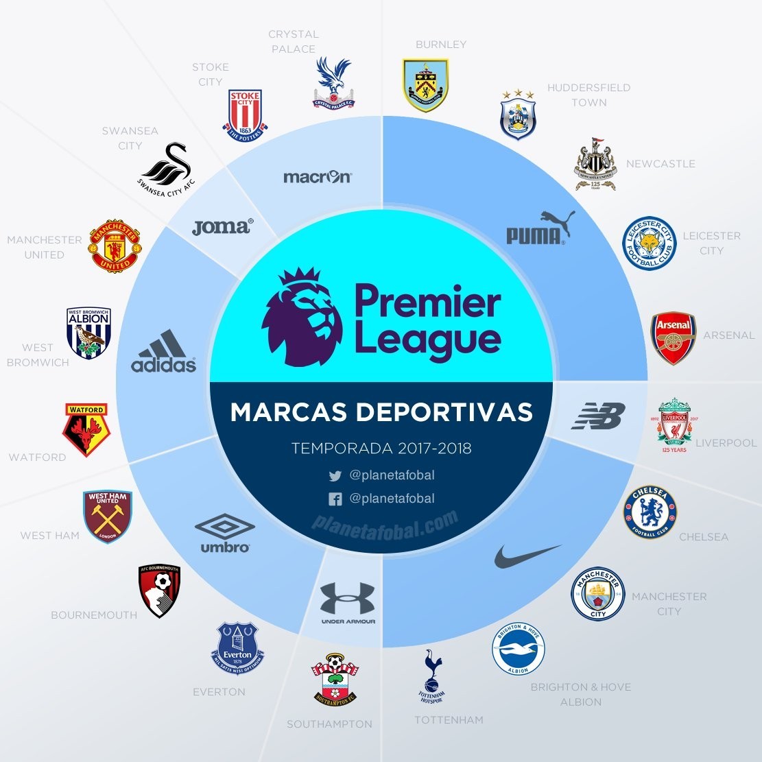 前后复盘 前后复盘