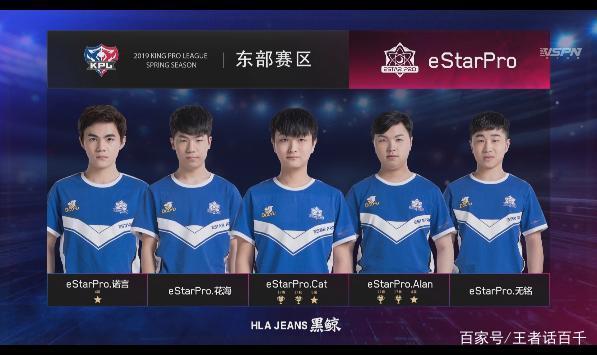 核心火力点 核心火力点